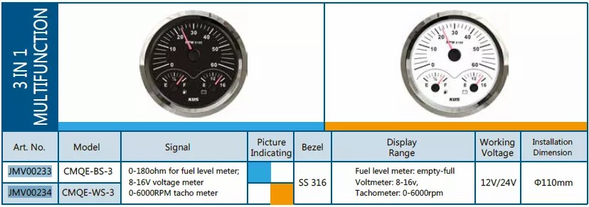  KUS 110MM 3 in 1 Multifunction Gauge(RPM, Fuel Level, Voltage)